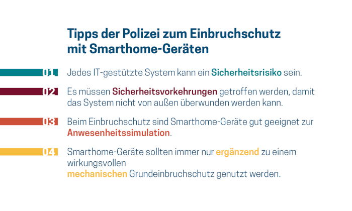 Sicherheitstipps zu Smarthome und Einbruchschutz.